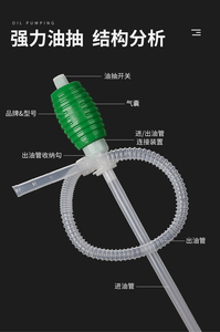 <span class=keywords><strong>Pompe</strong></span> à siphon <span class=keywords><strong>manuelle</strong></span> portable pour voiture, tuyau de transfert de liquide, essence, huile, siphon - Product Image 5