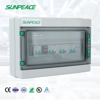 Boîte de distribution électrique extérieure ABS série HT IP65 UL-V0 Instrument électronique de boîtier étanche monté à 8 voies
