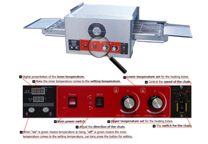 Venta directa, precio razonable personalizado, túnel de Gas de cocina de acero inoxidable Industrial, horno de Pizza comercial <span class=keywords><strong>Gass</strong></span> profesional - Product Image 6