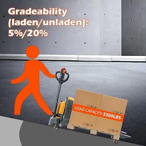 Montacargas Eléctrico de Alto Rendimiento con Motor de Corriente Alterna, Directo de Fábrica, con Capacidad de Carga de 1.5-2 Toneladas para Comercio Minorista - Product Image 4