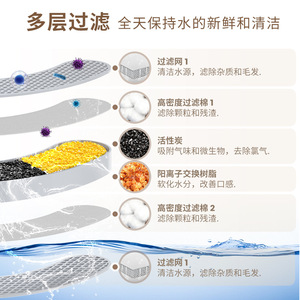 Fontaine à eau pour animaux de compagnie en acier inoxydable, grande capacité, filtre à circulation automatique pour chats et chiens, forme arrondie, détachable - Product Image 5