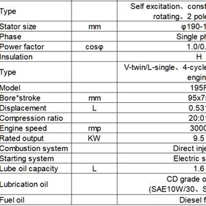 NA012 New Arrival <b>Generator</b> diesel Silent 10KVA Genset <b>Portable</b> diesel <b>Generator</b> - Product Image 3