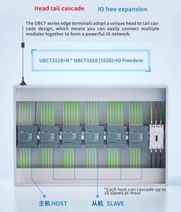 UBCT1010 Lora数据传输无线电无线收发器扩展模块通信模拟开关采集 - Product Image 5