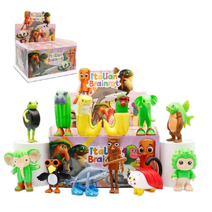 Fabricante de Muñecas de Vinilo PVC ABS con Temática de Películas y TV, Personalización Completa ODM, Prototipo de Escultura Personalizada hasta el Juguete Finalizado - Product Image 1