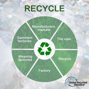 Produttore di <span class=keywords><strong>Abbigliamento</strong></span> Personalizzato, Servizio di Design per Marchi Propri, Abiti Casual da Donna di Alta Qualità - Product Image 6