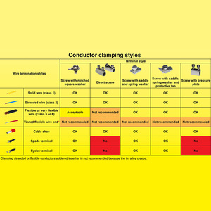 450V cách điện gốm 6-cực khối thiết bị đầu cuối điện chống sốc Brass thiết bị đầu cuối 500 nhiệt độ cao bảo vệ 200A - Product Image 4