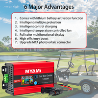 Meilleures ventes : Contrôleur de charge solaire MPPT MYAMI DC-DC Booster 1200W 48V 60V 72V pour batteries au plomb/lithium/LifePo4
