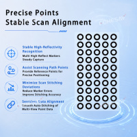 Marqueurs 3D réfléchissants haute brillance 6mm 10mm, autocollants cibles de numérisation, 50 pièces pour points de référence de modélisation de scanner laser 3D
