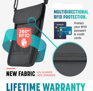 Porte-passeport de voyage en tissu nylon avec fermeture éclair, blocage RFID, super fin, imperméable, logo personnalisé de luxe, vente chaude - Product Image 3