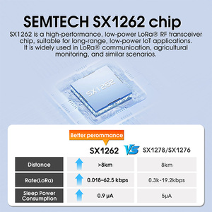 Wireless LoRa <strong>Module</strong> DX-LR30 430~470MHz 868~915Mhz 22dBm 8km RangeRange 5V <strong>UART</strong> GPIO ISM Band LoRa RF <strong>Module</strong> - Product Image 3
