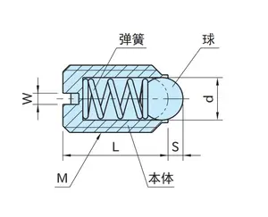 GXH 멀티 사이즈 Oem 블랙 산화물 탄소 스틸 볼 스프링 플런저 사용자 정의 길이 사용 가능 M3-M24