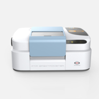 Espectrómetro FT-IR Profesional 7800-350cm-1 de Amplio Rango con Software Inteligente y Biblioteca Espectral de 220000 Espectros