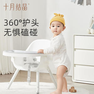 Casque de protection anti-chute pour bébé, casque de sécurité en mousse bleue fraîche, 12 à 24 mois - Product Image 2