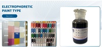 Revêtement électrophoretique cathodique acrylique, résine acrylique copolymérisée pour revêtement plastique, peinture pour appareils électroménagers, isolation électrique