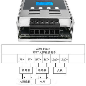 ตัวควบคุมการชาร์จพลังงานแสงอาทิตย์ MPPT 60A 12V 24V 48V สำหรับระบบโซลาร์เซลล์ RV เรือยอชท์ - Product Image 3