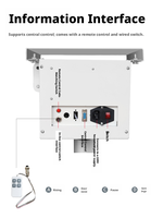 Support de suspension universel multifonctionnel télescopique pour projecteur, style bambou, avec télécommande