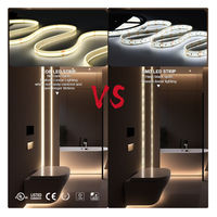 Lampu Strip LED COB Tahan Air IP68 Sempurna 480 LED/m Kepadatan Tinggi RA≥90 Pita Lampu Fleksibel untuk Penggunaan Dalam dan Luar Ruangan