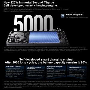 Original para Redmi Note 13 Pro+ Plus <span class=keywords><strong>5G</strong></span>, Teléfono de 6.67 Pulgadas, Octa Core I68, Resistente al Agua, NFC, Huella Dactilar, Cargador Rápido de 120W - Product Image 6