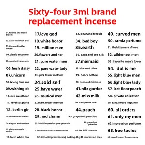 Échantillons de parfum de <span class=keywords><strong>marque</strong></span> de luxe classique pour femmes de 3ml en gros de longue durée pour un usage quotidien - Product Image 3
