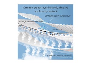 Culottes d'<span class=keywords><strong>incontinence</strong></span> jetables en <span class=keywords><strong>plastique</strong></span> pour adultes, confortables et douces, de qualité hospitalière, OEM, taille plus, imprimées, pour la vente en gros - Product Image 6