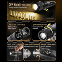 SIDANDE Z25 MAX 25W Lampe de photographie zoomable, mise au point variable, fente magnétique, pour portrait et produits