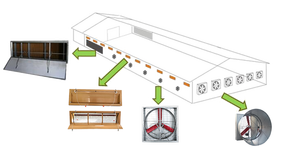 Sistema Automático de Alimentación y <span class=keywords><strong>Bebedero</strong></span> <span class=keywords><strong>para</strong></span> Pollos, Equipo de Cría en Suelo con Ventiladores <span class=keywords><strong>para</strong></span> Gallineros, Superventas - Product Image 3