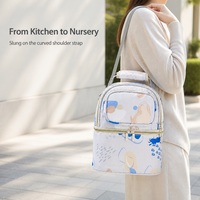 Sac isotherme pour lait maternel personnalisé OEM ODM sous marque privée en tissu Oxford avec doublure PEVA, sac à bandoulière pour maman, vente en gros