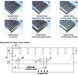 EAU Offre Spéciale haute talon galvanisé bien regard en acier caillebotis - Product Image 6