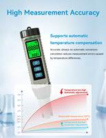 Moniteur de piscine multiparamètres 8 en 1 : pH, ORP, TDS, EC, sel, SG, chlore, température