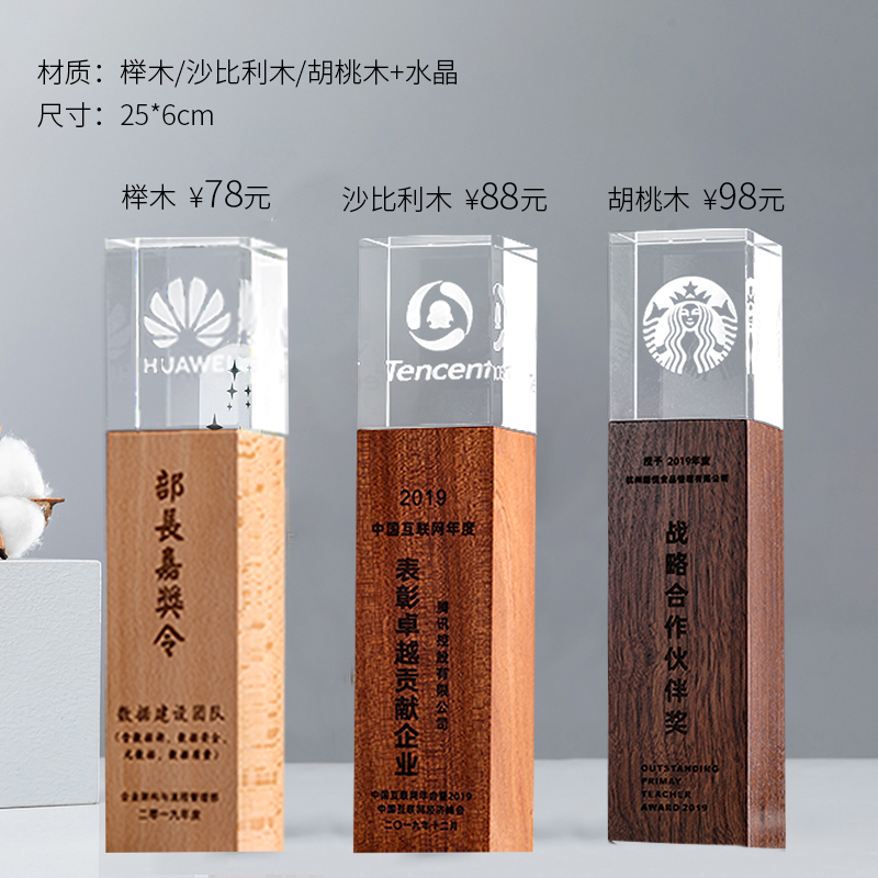 Elite award-14 models