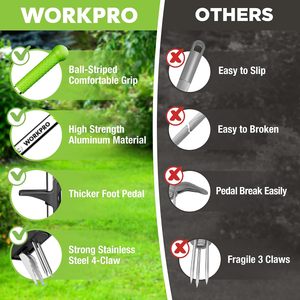 Désherbeur manuel vertical, outil de déracinement économe en main-d'œuvre pour l'entretien des pelouses, des jardins et des fermes - Product Image 2