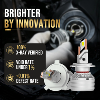 Bombilla LED Personalizada G20W para Faros Delanteros, 140W 36000LM, Luces H4 H7 H11 HB3 HB4 6000K con Ventilador de Refrigeración de Doble Tubo de Cobre para Compradores al por Mayor