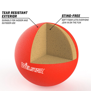 6 ''Bọt Dodgeball Set Mềm Mại Da Thấp Trả Lại 6 Quả Bóng Với Lưới Lưu Trữ Túi Cho Trẻ Em Và Người Lớn Dodge Bóng Chơi Mặt Đất Bóng - Product Image 3