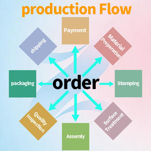 Plateau <span class=keywords><strong>de</strong></span> service rapide Myjoybee durable en acier inoxydable, modèle singe, 4 compartiments, pour cantine - Product Image 5