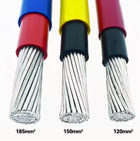 Daftar Produk Baru SZADP Produsen Grosir Kabel Aluminium Tahan Air Tegangan Menengah YJLV22 3x240+1x120 100m PVC Dari Cina
