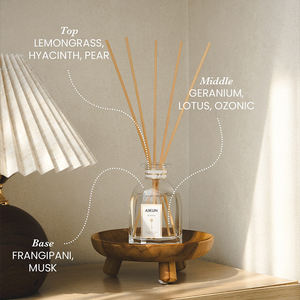 Elegante Difusor de Aromas de Vidrio DIY con Notas de Base de Vainilla Tonka y Vetiver Francés, Ecológico, Libre de BPA, para Decoración de Hoteles y Spas - Product Image 1