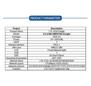 USB Dongle <span class=keywords><strong>simcom</strong></span> sim7670 sim7670g sim7670na sim7670e 4G LTE cat1 <span class=keywords><strong>GSM</strong></span> GPS mô-đun - Product Image 5