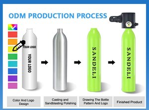 Portable Mini Aluminium Full Face Snorkel <strong>Mask</strong> High Pressure Scuba <strong>Diving</strong> Equipment SINOFOXY SD600 CE Certified 0.5L Capacity - Product Image 6