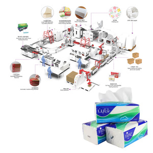 Full Automatic Tissue <strong>Paper</strong> Manufacturing <strong>Machine</strong> Facial Tissue Packing <strong>Machine</strong> Facial Tissue <strong>Converting</strong> <strong>Machine</strong> - Product Image 5