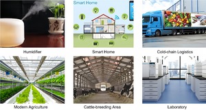 Oem ODM độ ẩm giám sát nhiệt độ cảm biến sht20 sht30 sht31 sht35 sht40 cho độ ẩm - Product Image 6