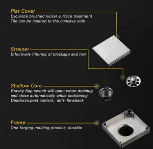 ท่อระบายน้ำสแตนเลส SUS304 4นิ้ว,ท่อระบายน้ำที่พื้นห้องอาบน้ำพร้อมที่เสียบกระเบื้องฝาครอบตะแกรงแบบมองไม่เห็นอุปกรณ์ดึงห้องน้ำแบบขัด - Product Image 4