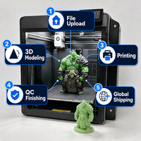 Figuras y Estatuas Impresas en 3D Personalizadas, Juguetes, Herramientas, Piezas, Multimaterial PLA, PETG, ABS, Nylon, TPU, Decoración para el Hogar, Fábrica