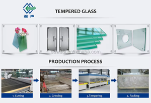 Verre isolant trempé Ventes directes d'usine Verre trempé isolant pour la construction de fenêtres de <span class=keywords><strong>mur</strong></span> rideau - Product Image 5