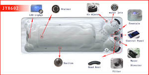 Piscines d'exercice à isolation en mousse haute densité Swim Spas Outdoor Swim <span class=keywords><strong>Spa</strong></span> - Product Image 4