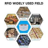 Étiquettes RFID UHF 860-960MHZ 50x50mm autocollantes pour supermarché, bibliothèque, gestion de documents, entrepôt