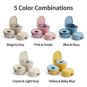 Mon premier pot 3-en-1 : siège de toilette, marchepied, protection anti-éclaboussures, cuvette amovible, 5 couleurs, 12-36 mois, OEM - Product Image 5