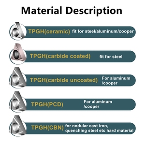 Chất Lượng Ổn Định TPGH TBGT Gốm PCD/CBN Carbide Chèn Cnc Chèn Lưỡi Cnc - Product Image 3