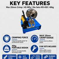 HAOFA P32 Kit de sertissage manuel hydraulique direct usine 6-25mm 45MPa, machine à sertir les flexibles portable avec 8 jeux de matrices de sertissage