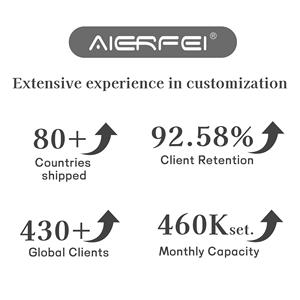 AIERFEI 24 <span class=keywords><strong>Uñas</strong></span> Postizas de Color Sólido, Forma Ovalada, <span class=keywords><strong>Uñas</strong></span> Falsas <span class=keywords><strong>Azul</strong></span> <span class=keywords><strong>Claro</strong></span>, Material ABS Suave, Proveedor de Arte de <span class=keywords><strong>Uñas</strong></span> al por Mayor - Product Image 5