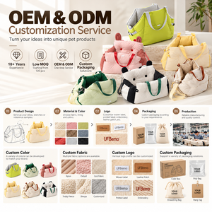 Asiento de Coche para Perros al por Mayor, Cama Acolchada Suave para Mascotas con Cojín Lavable y Logotipo Personalizado - Product Image 2